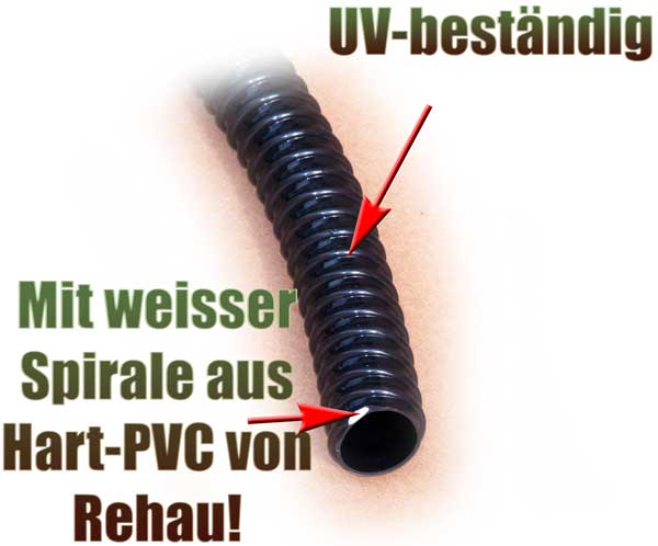 Spiralschlauch 25mm (1 Zoll) schwarz Rehau PVC Meterware UV