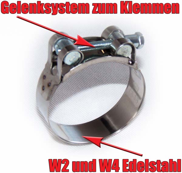 52-55 mm) GBS Edelstahl W4 V2A Gelenkbolzen Schellen Schlauchschellen  Spannbackenschellen (Auspuff Klemme Universal Auspuffschelle  Auspuffrohrschelle) (52-55 mm Bandbreite 22mm (Schraube M6)) : :  Baumarkt